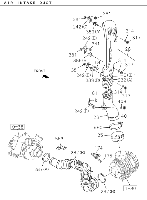 Partial Engine